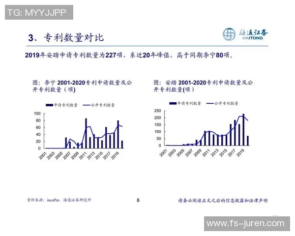 赛后分析:上海篮球队与北京篮球队的战术意识与执行力对比探讨 赛后分析:上海篮球队与北京篮球队的战术意识与执行力对比探讨