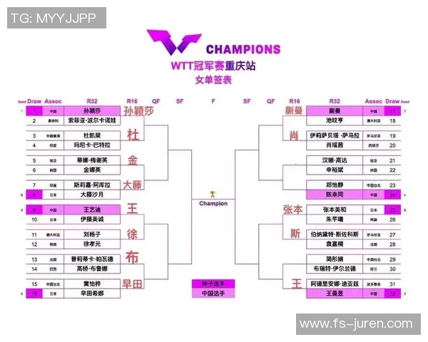 重庆乒乓球队与广州乒乓球队实力对比分析及赛后总结