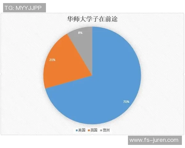 独家分析:成都极限运动队的个人能力对比 独家分析:成都极限运动队的个人能力对比