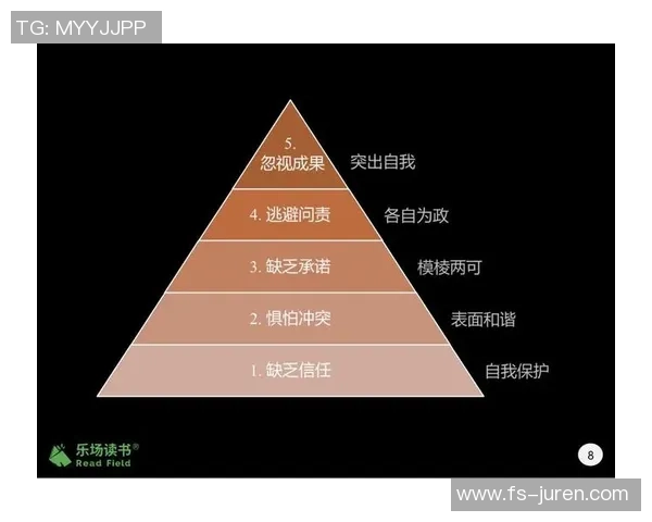独家分析：V5的团队协作对比