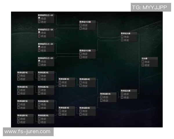 2026DOTA2意识排行榜：FPX位居第7名